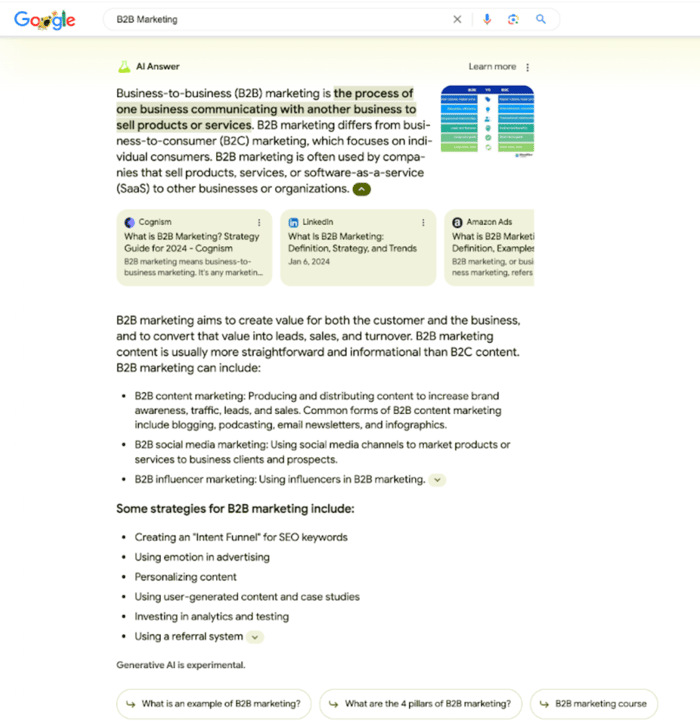 AI-Overview-B2B-Marketing