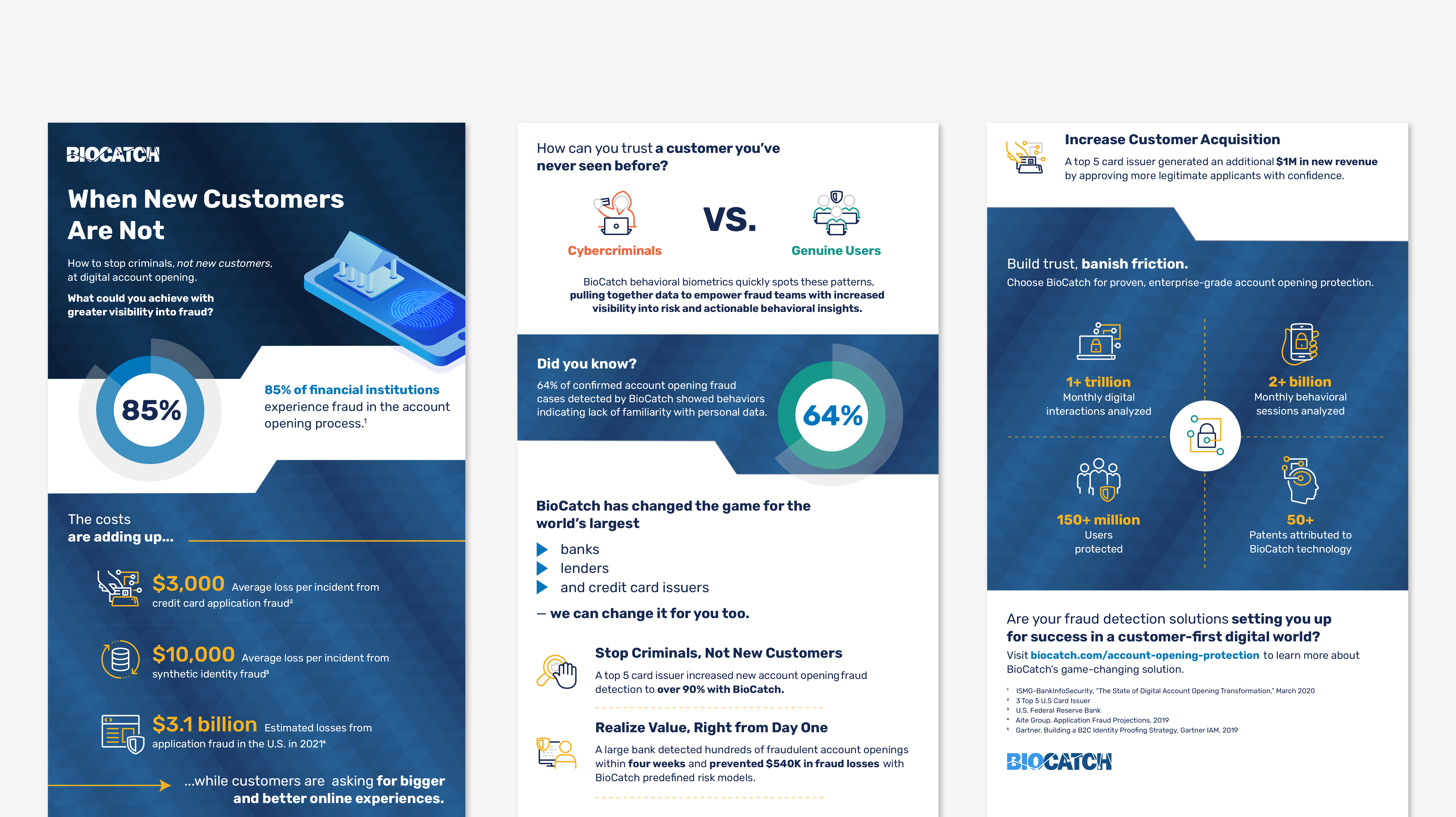 AO_Infographic