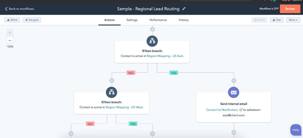 Building a regional lead assignment automation program in HubSpot