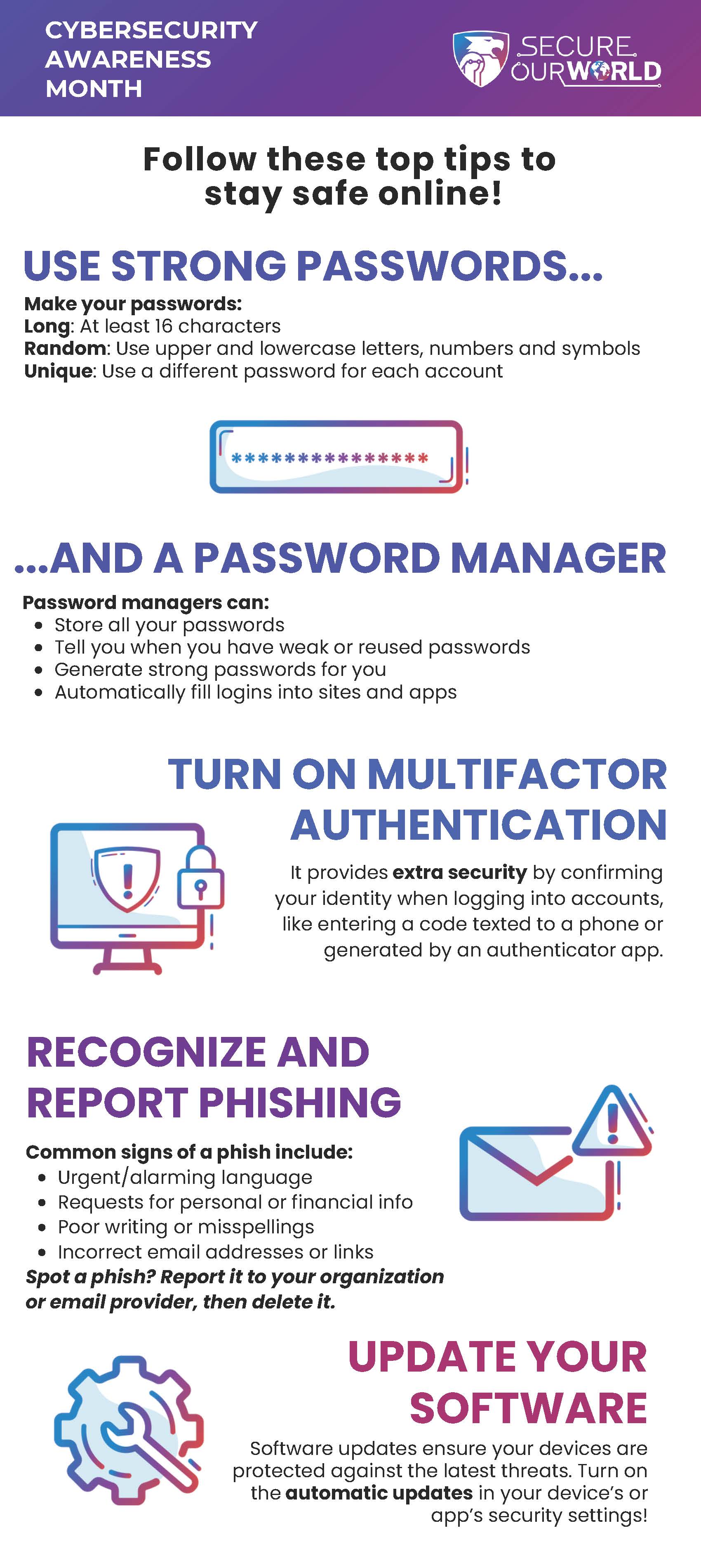 Cybersecurity-Awareness-Month-2024-Infographic